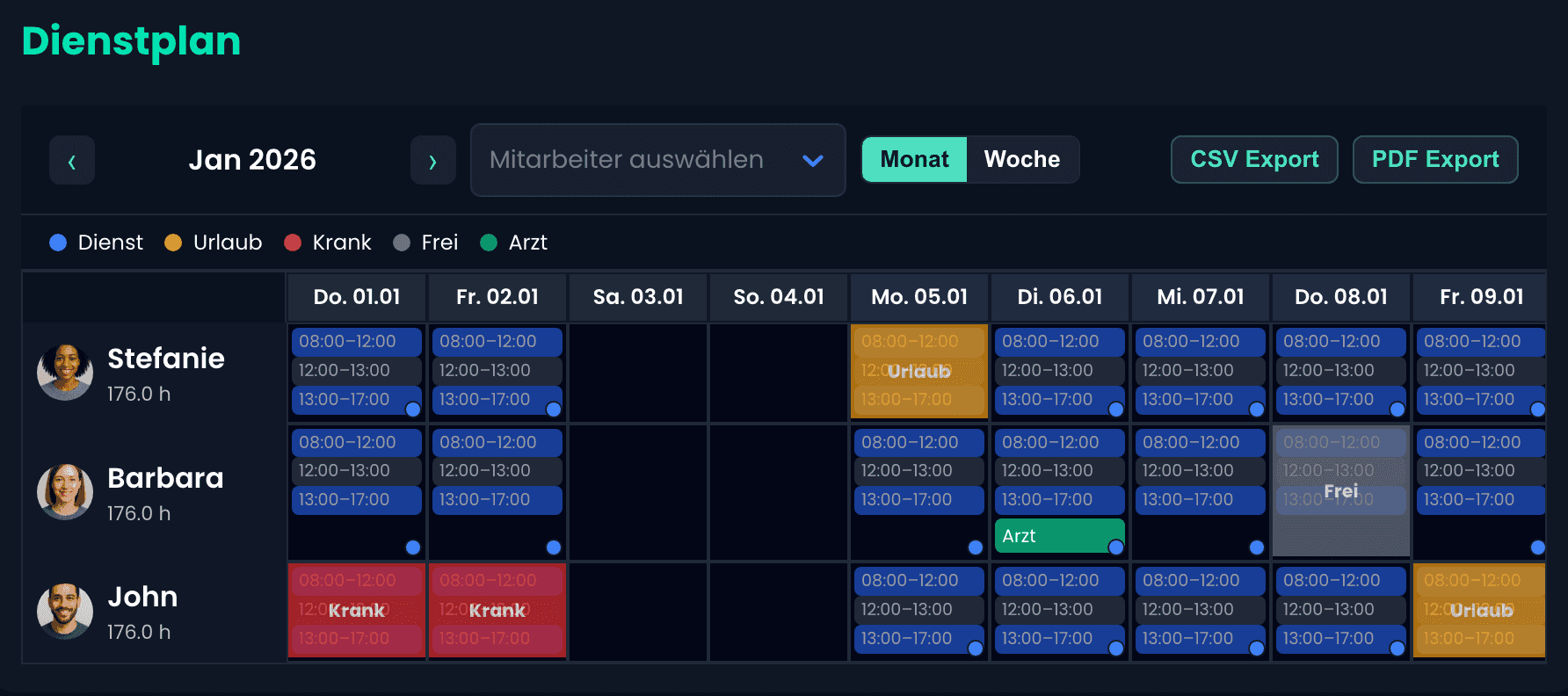 Standorte und Teams effizient verwalten